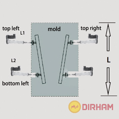 mtm-c100-mould-online-width-adjustment-big-0