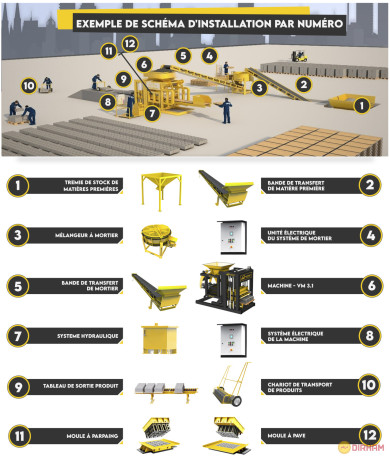 machine-a-parpaings-paves-bordure-set-big-1